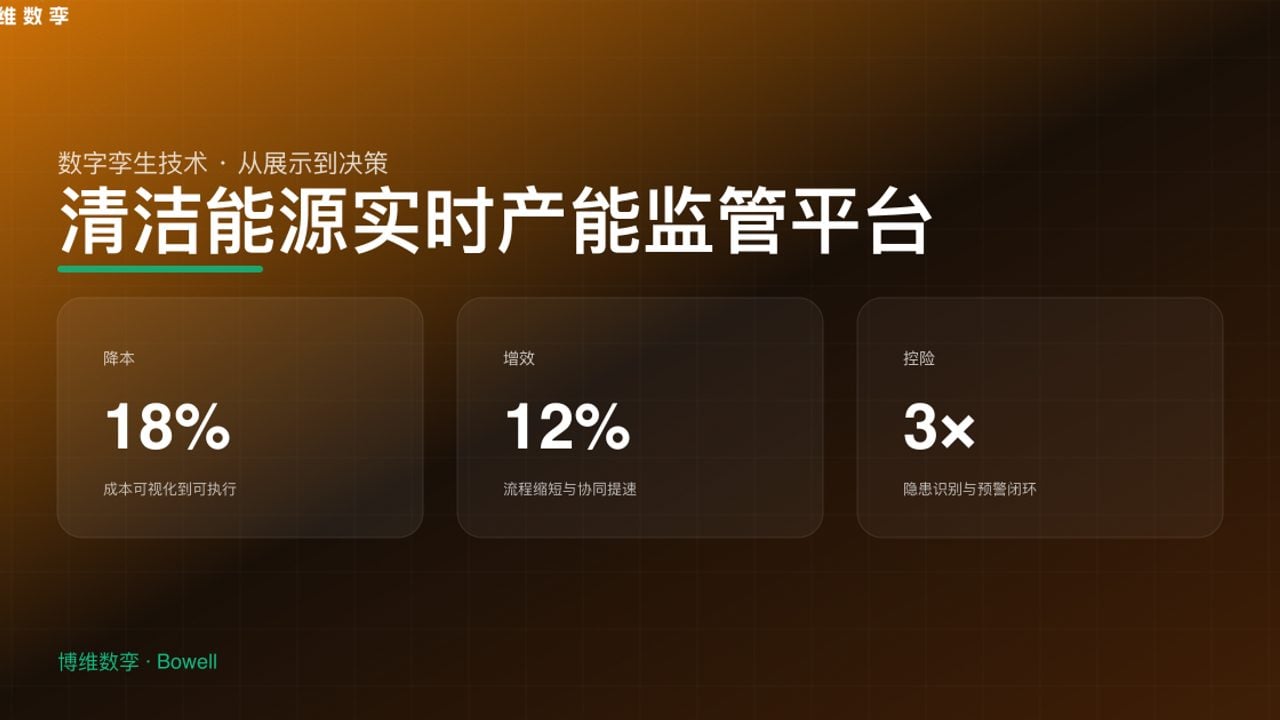 清洁能源实时产能监管平台