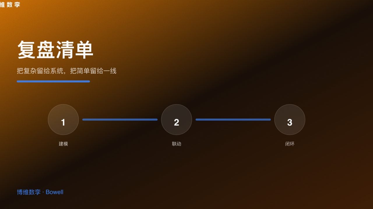 复盘清单 · 把复杂留给系统，把简单留给一线