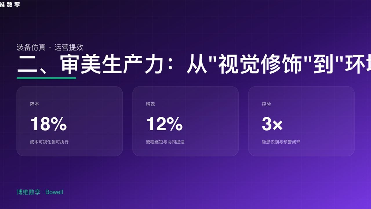 二、审美生产力：从