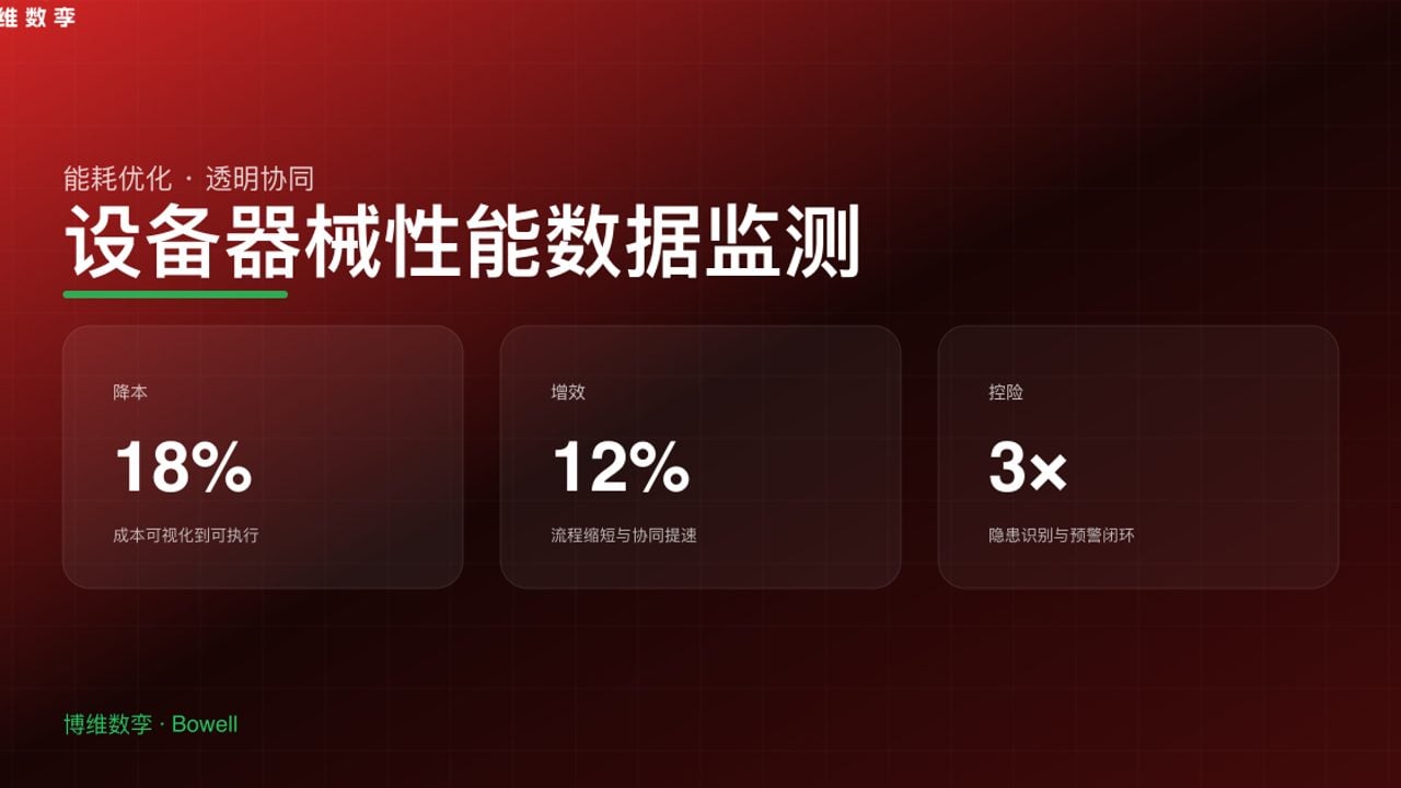 设备器械性能数据监测