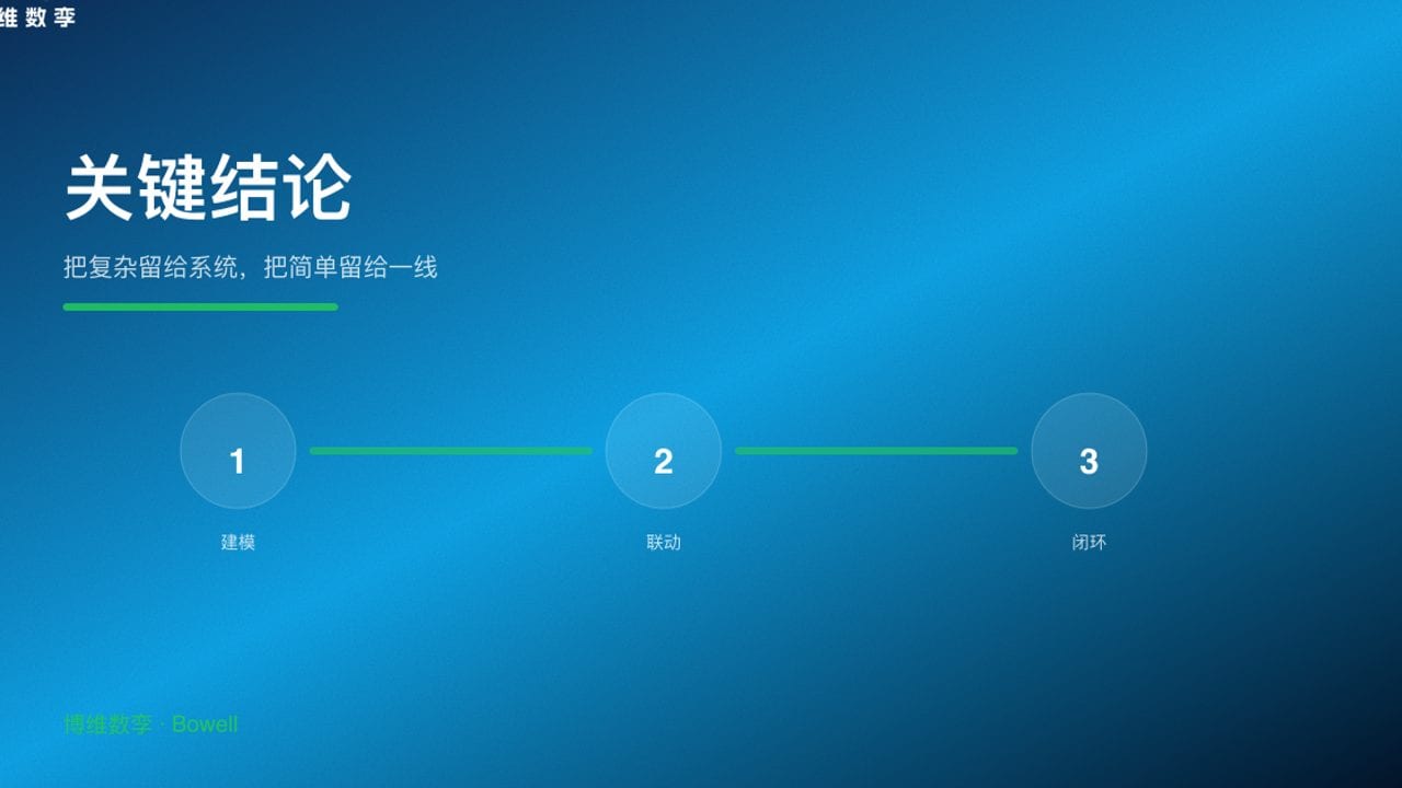 关键结论 · 把复杂留给系统，把简单留给一线