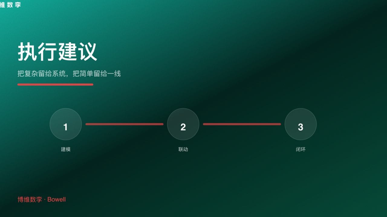 执行建议 · 把复杂留给系统，把简单留给一线
