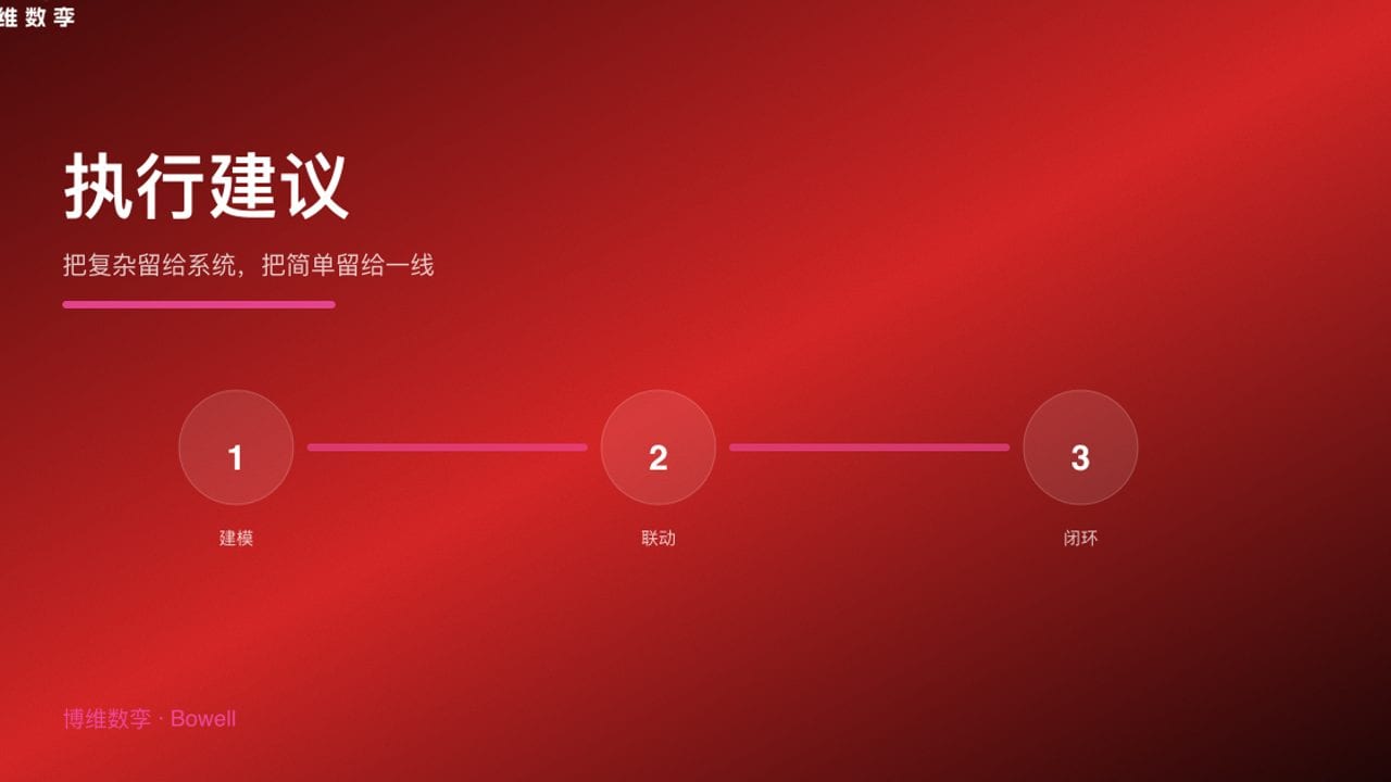 执行建议 · 把复杂留给系统，把简单留给一线