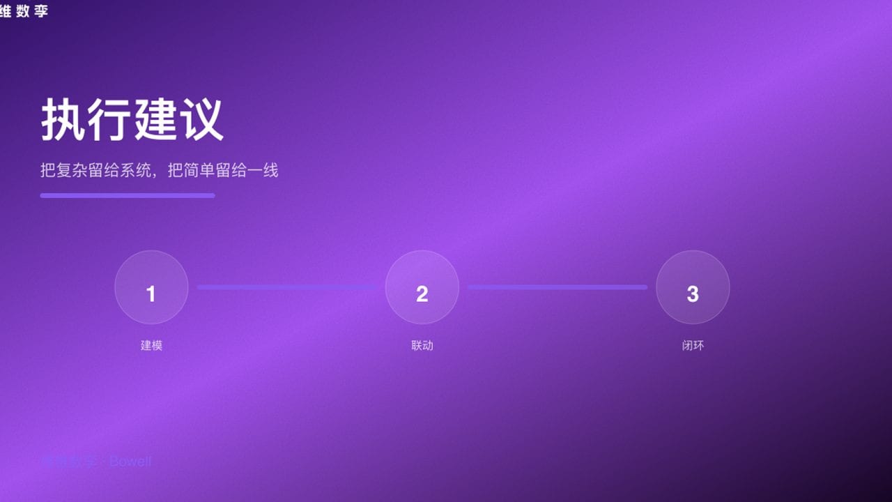 执行建议 · 把复杂留给系统，把简单留给一线