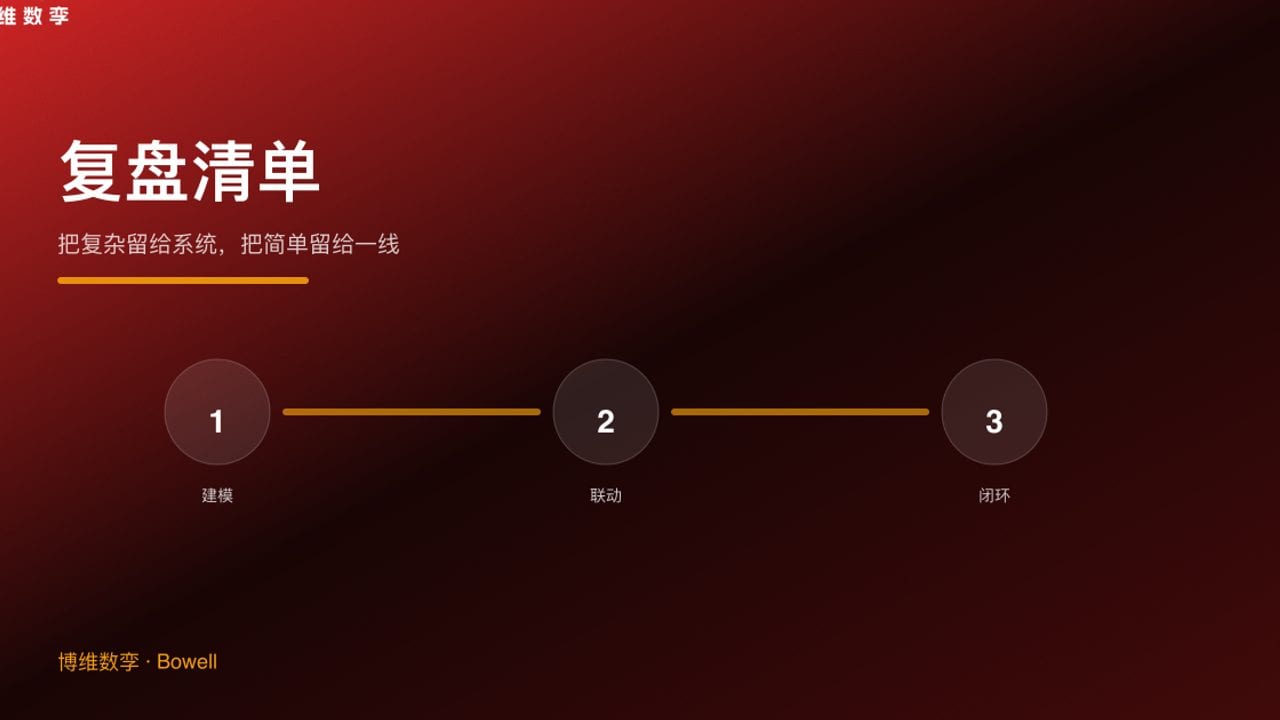 复盘清单 · 把复杂留给系统，把简单留给一线
