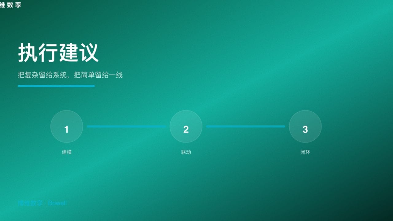 执行建议 · 把复杂留给系统，把简单留给一线