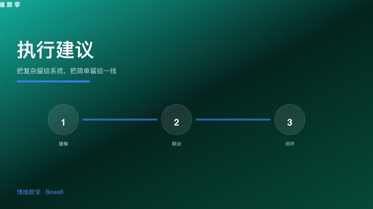 执行建议 · 把复杂留给系统，把简单留给一线