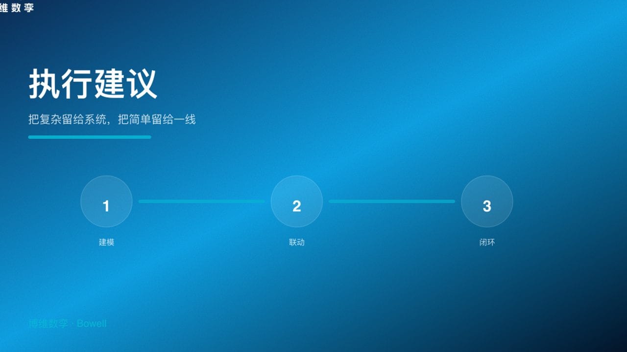 执行建议 · 把复杂留给系统，把简单留给一线