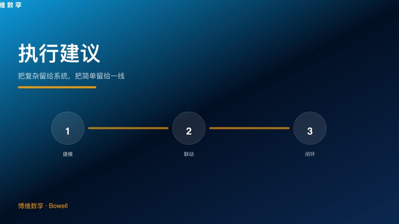 执行建议 · 把复杂留给系统，把简单留给一线
