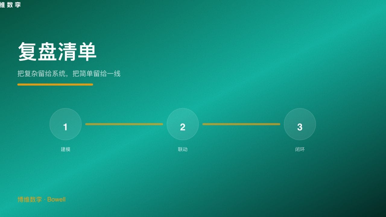 复盘清单 · 把复杂留给系统，把简单留给一线
