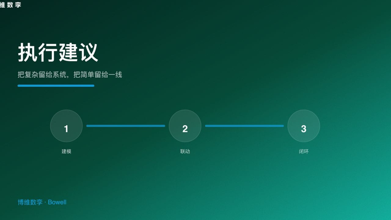 执行建议 · 把复杂留给系统，把简单留给一线