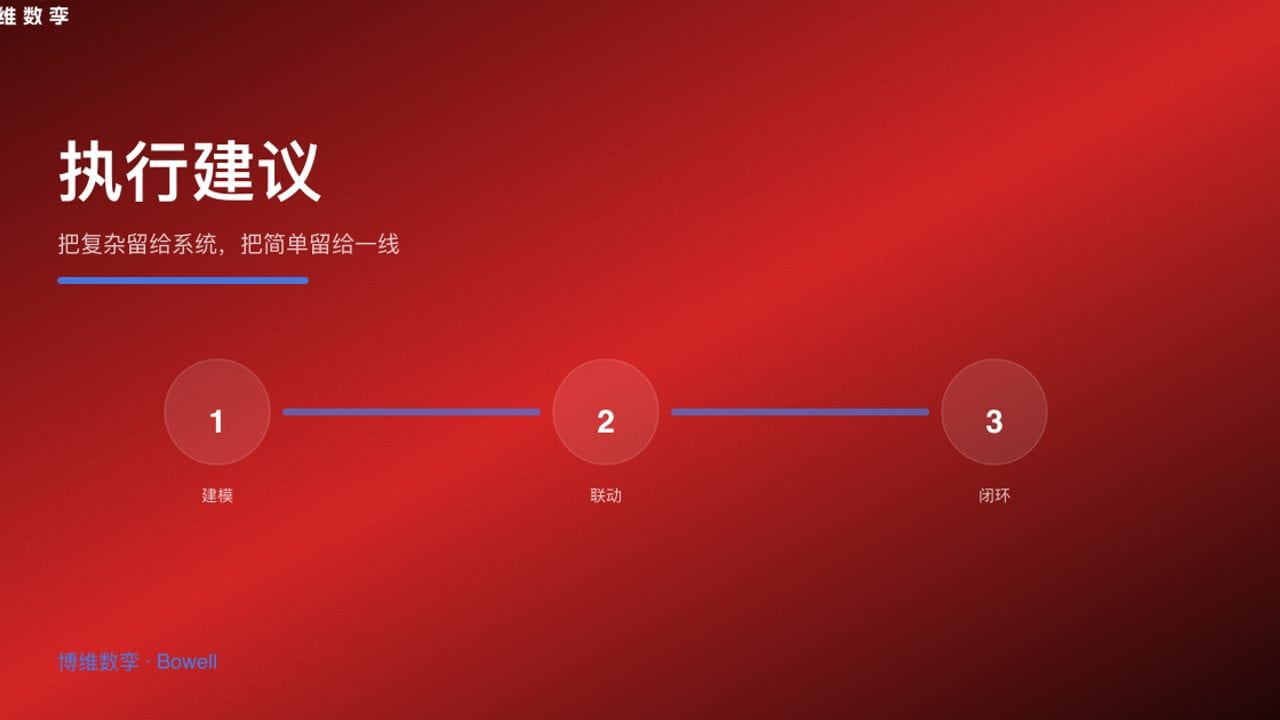 执行建议 · 把复杂留给系统，把简单留给一线