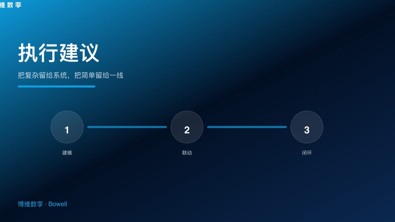 执行建议 · 把复杂留给系统，把简单留给一线