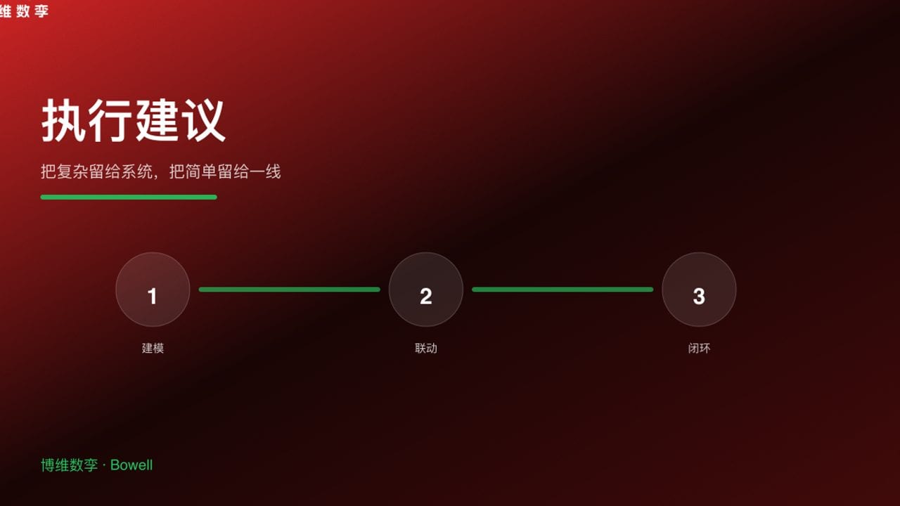 执行建议 · 把复杂留给系统，把简单留给一线