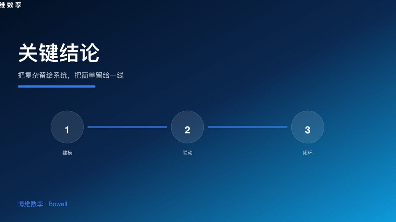 关键结论 · 把复杂留给系统，把简单留给一线