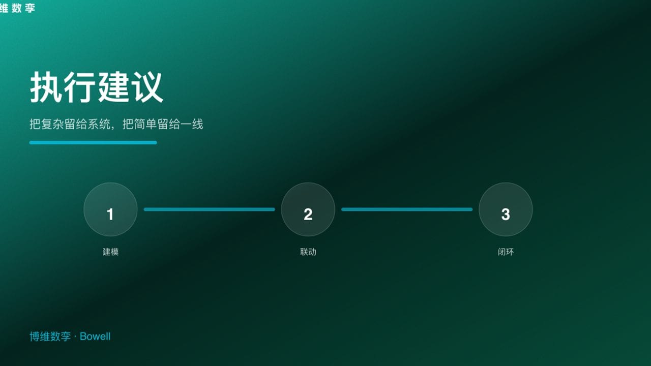 执行建议 · 把复杂留给系统，把简单留给一线