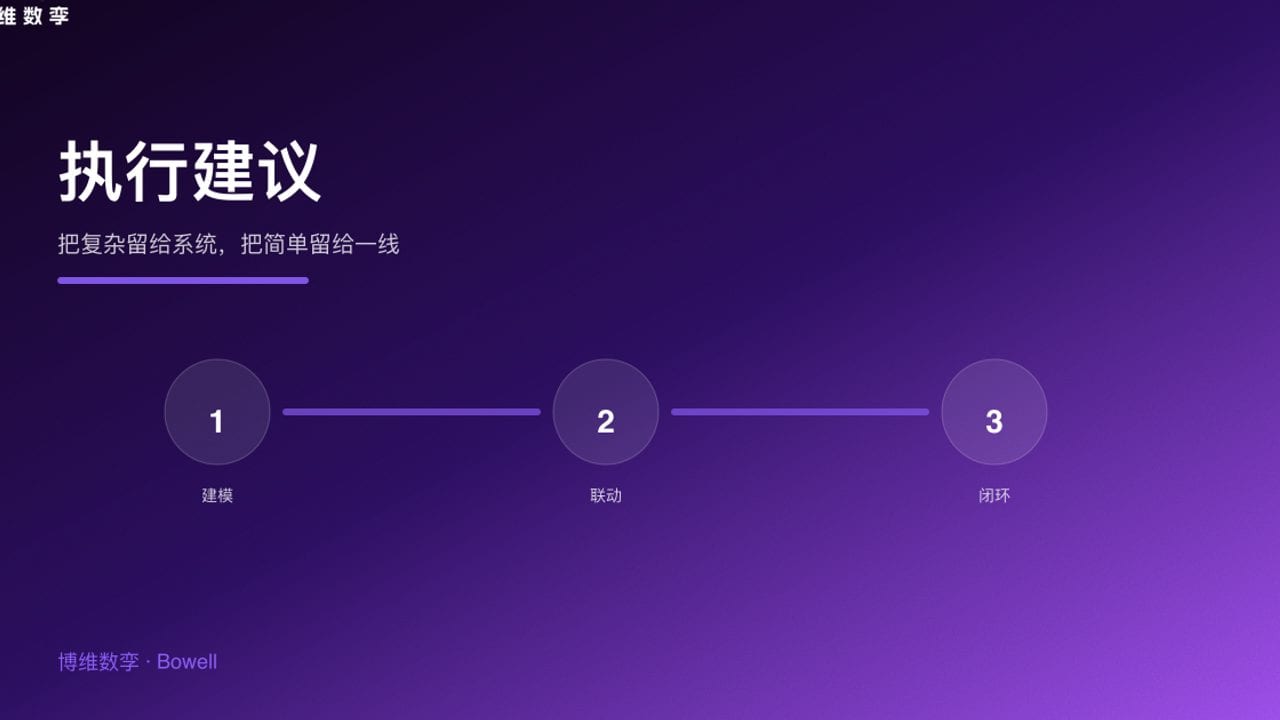 执行建议 · 把复杂留给系统，把简单留给一线