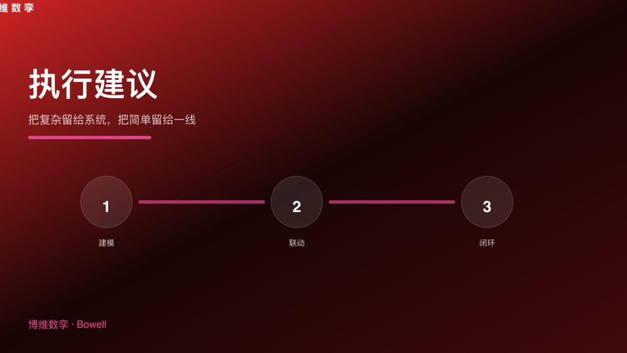 执行建议 · 把复杂留给系统，把简单留给一线