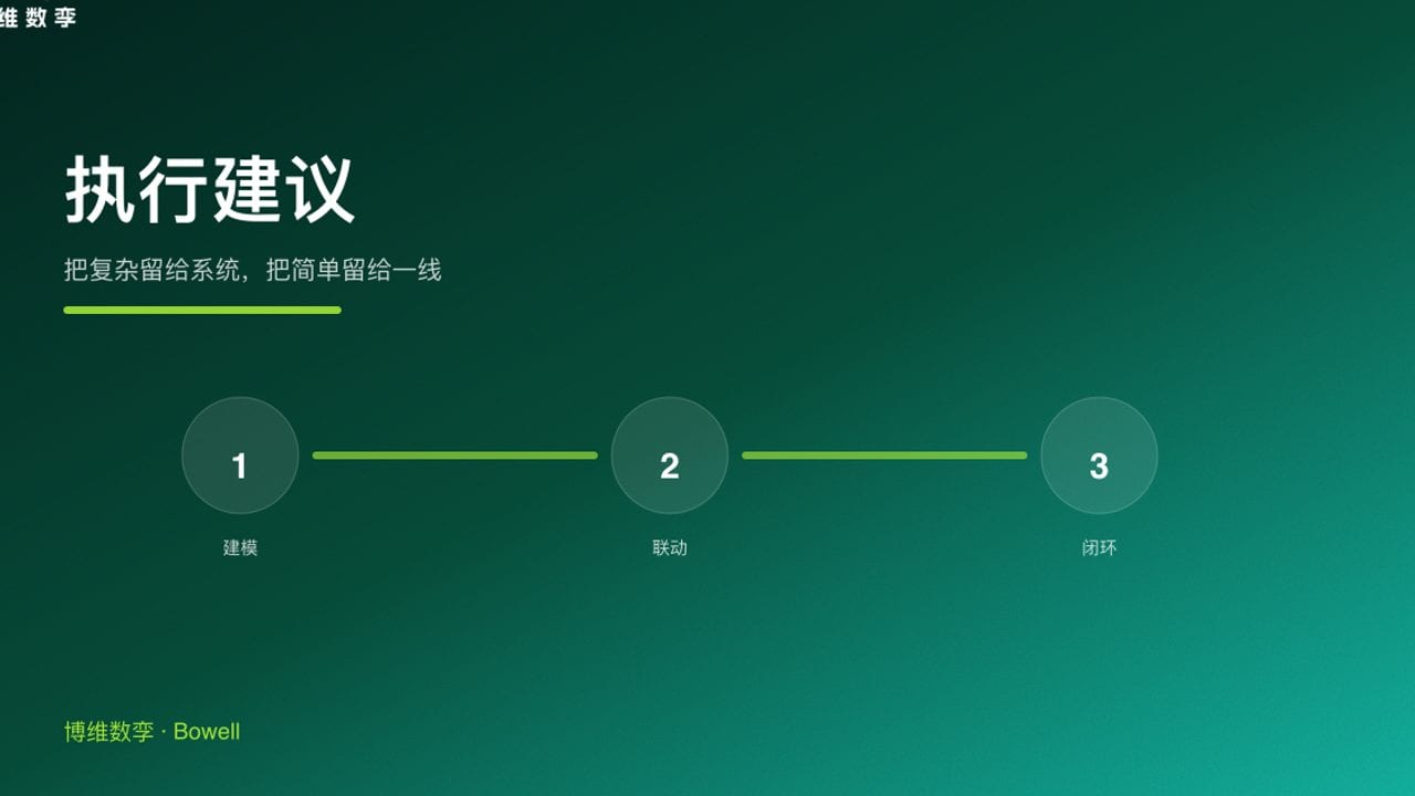 执行建议 · 把复杂留给系统，把简单留给一线
